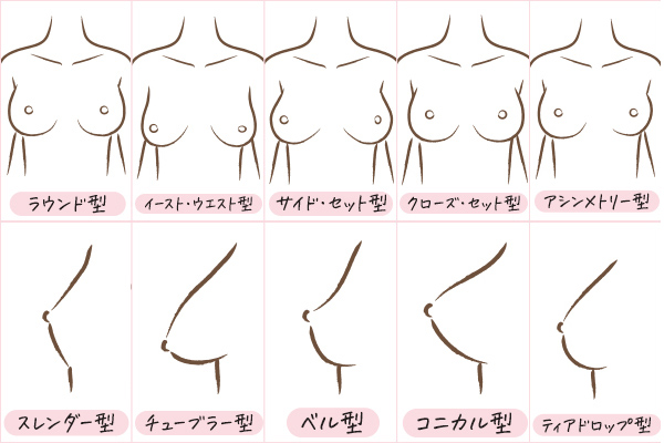 ラブドール下着