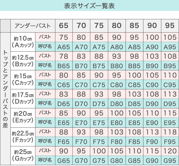 ラブドール下着