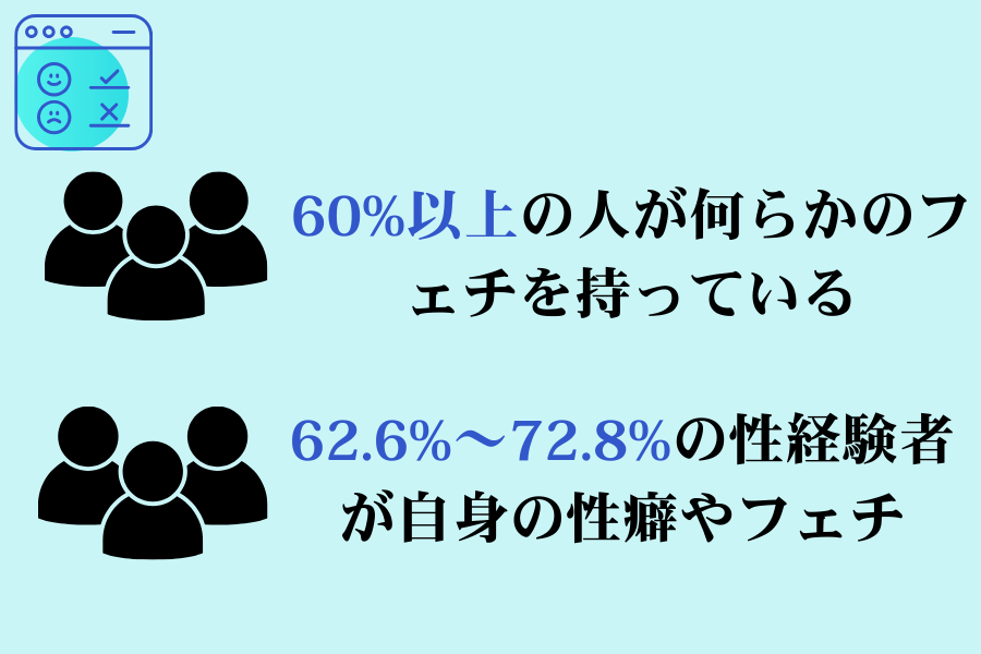 性経験者が自身の性癖やフェチ