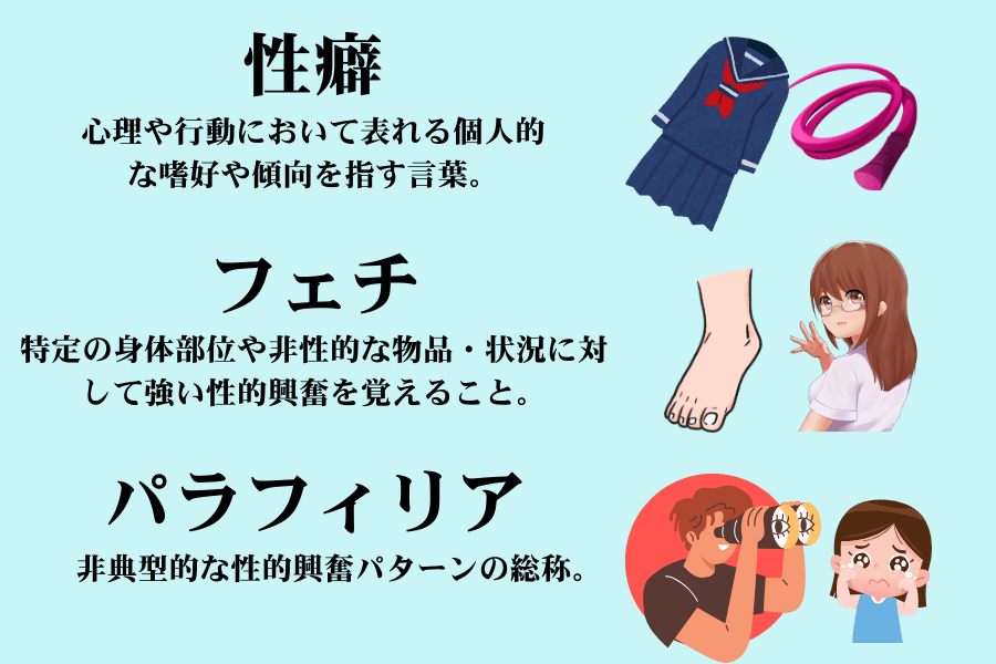 性癖