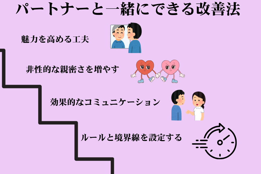 欲求不満改善