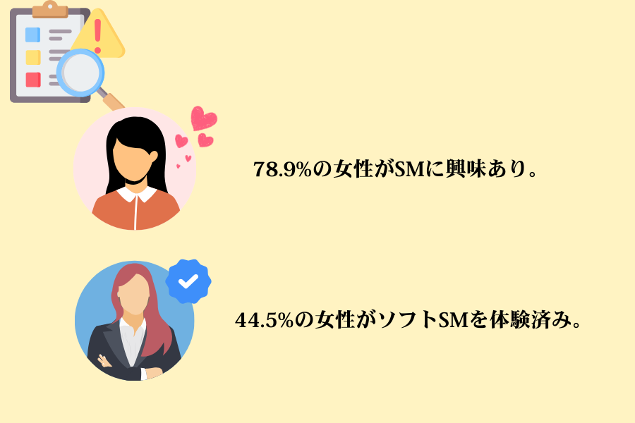 女 王様 sm
