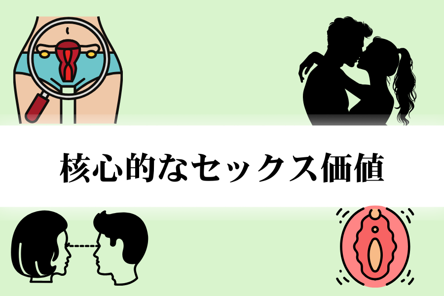 千鳥体位